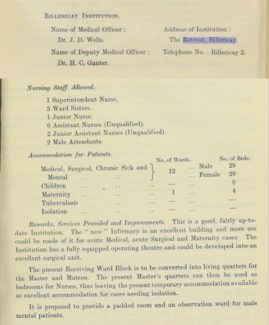 1933 Report 1933 Report